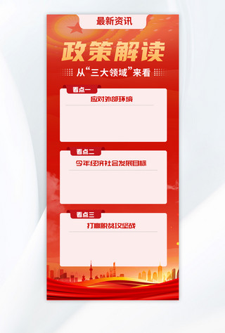 两会海报模板_两会 政策解读 两会预测红绸 红色简约全屏海报