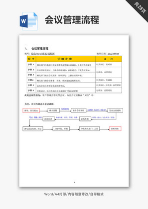 中小企业会议管理流程