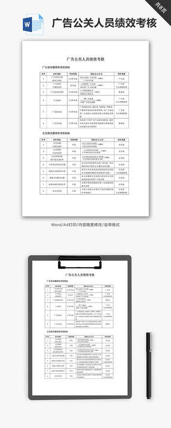 化妆品广告图片素材广告公关人员绩效考核