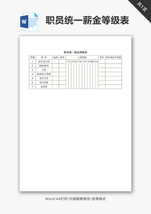 公司职员统一薪金等级表