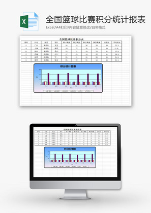 全国篮球比赛积分统计报表