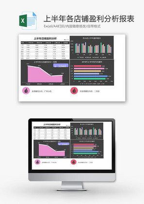 上半年各店铺盈利分析报表