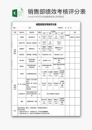 部门绩效考核评分表Excel模板