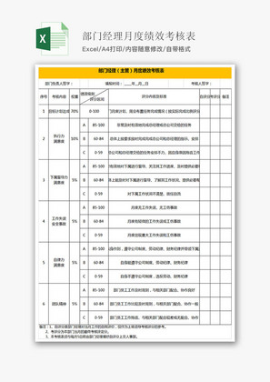 部门经理月度绩效考核表Excel模板