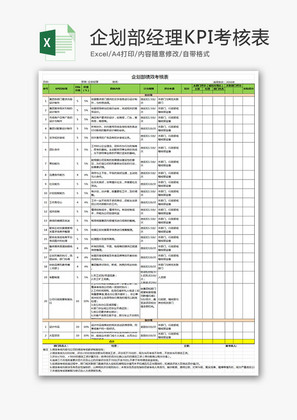 企业企划部经理KPI考核表Excel模板