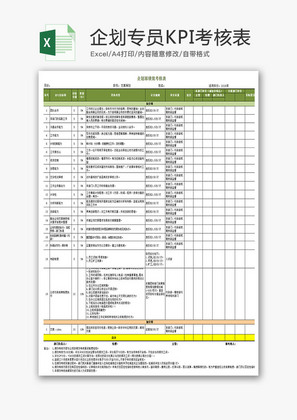 企业企划专员KPI考核表Excel模板