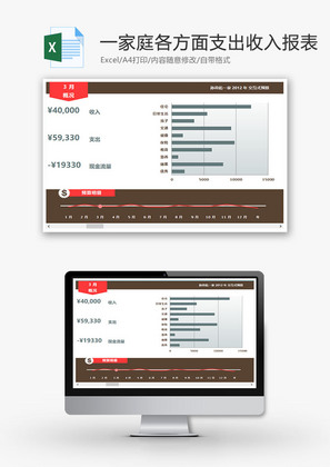 一家庭各方面支出收入报表