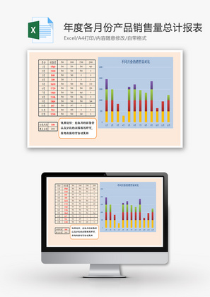 年度各月份产品销售量总计报表