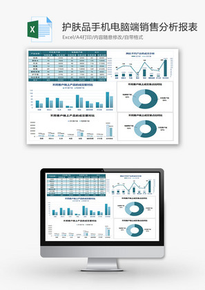 护肤品手机电脑端销售分析报表