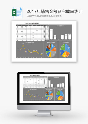 2017年销售金额及完成率统计