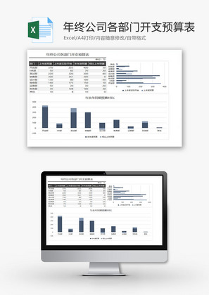 年终公司各部门开支预算表