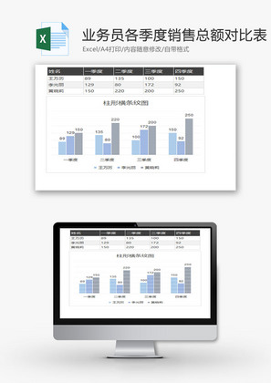 业务员各季度销售总额对比表