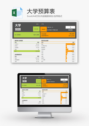 财务大学预算表柱形图excel模板