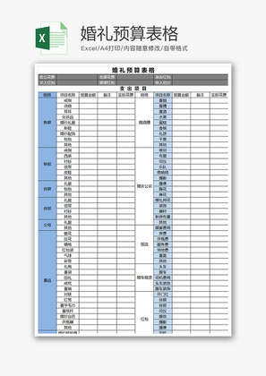 财务婚礼筹备预算详情表excel模板