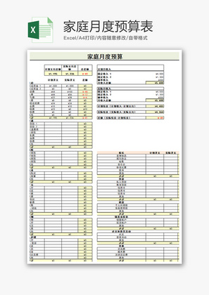 财务家庭月度预算表excel模板