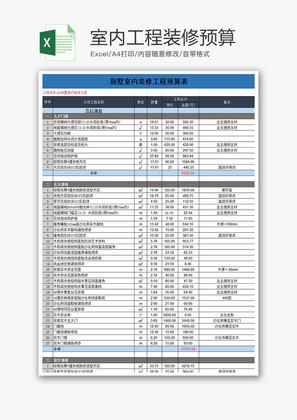 财务别墅室内工程装修预算excel模板