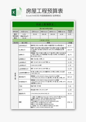 财务房屋工程预算表excel模板