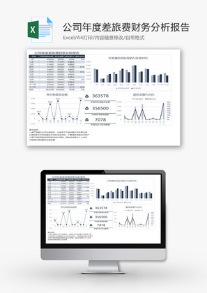 公司年度差旅费财务分析报告