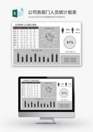 公司各部门人员统计报表