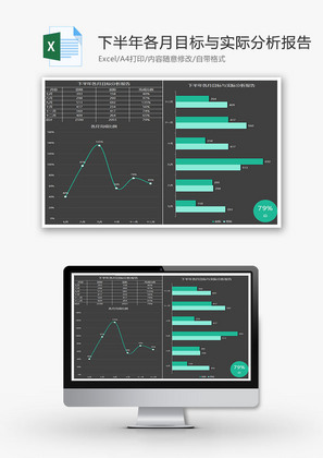 下半年各月目标与实际分析报告