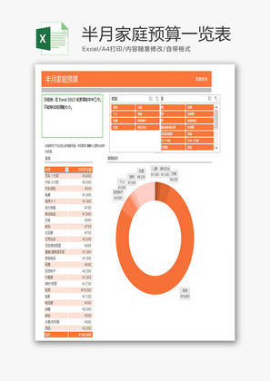 半月家庭开支预算一览表