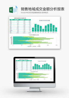 销售地域成交金额分析报表