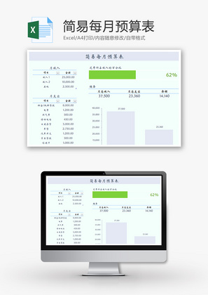 财务简易每月预算表excel模板