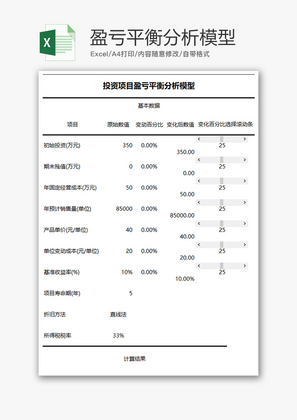 财务盈亏平衡分析模型excel模板