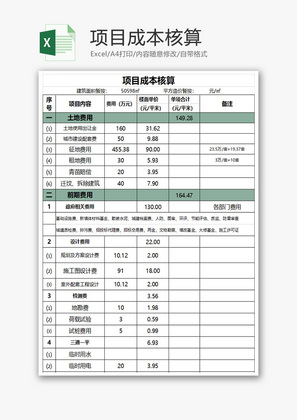 公司建筑成本估算表格Excel模板