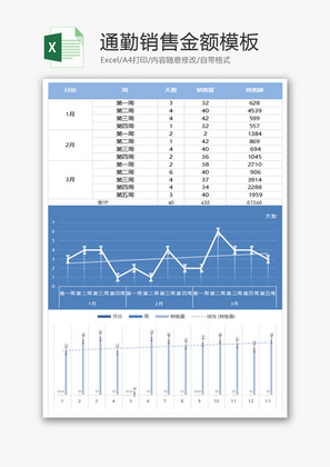 公司通勤销售金额折线图Excel模板