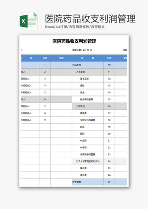 财务医院药品收支利润管理excel模板