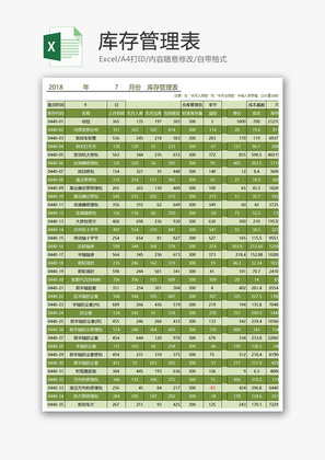 购销发货库存管理表excel模板