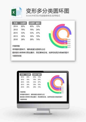 企业办公变形多分类圆环图excel模板