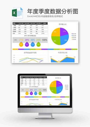 企业各年度季度数据分析折线图excel模