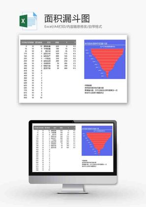 生产订单流程数据对比漏斗图excel模板