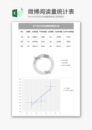 扁平微博数据汇报Excel表模板