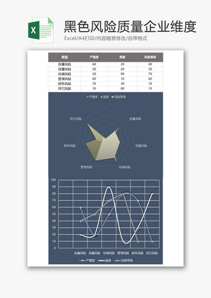 黑色风险质量企业维度Excel表模板