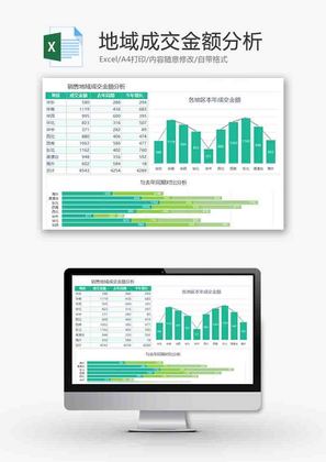 财务成交金额分析条形图excel模板