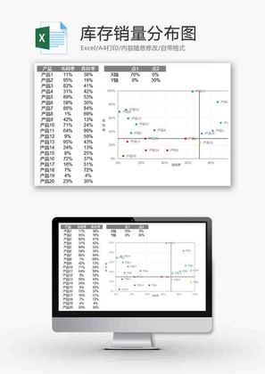 库存销量数据统计分布图excel模板