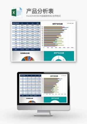 产品分析表条形图excel模板