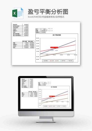 财务盈亏平衡分析图表excel模板