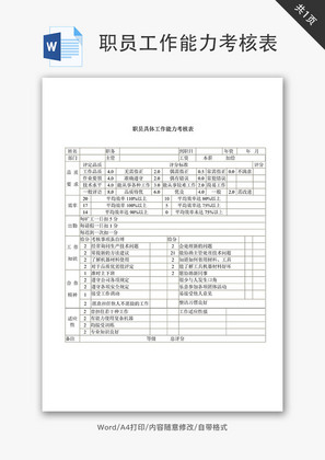 职员具体工作能力考核表Word文档