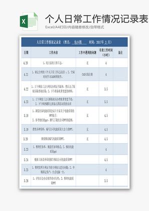 个人日常工作情况记录表Excel模板