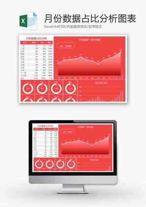 月份数据占比分析折线图excel模板