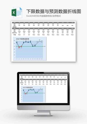 下限数据与预测数据折线图excel模板