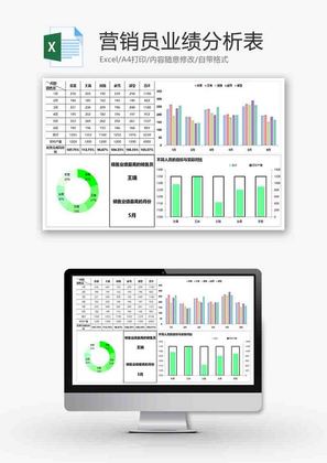 营销员业绩分析表柱形图excel模板