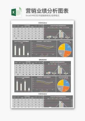 营销业绩分析柱形图excel模板