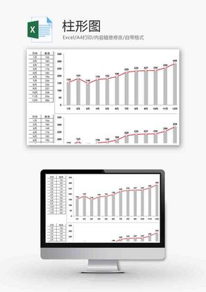 企业办公柱形折线组合图表excel模板