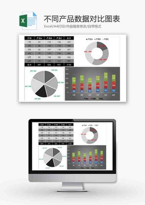 不同产品数据对比柱形图excel模板