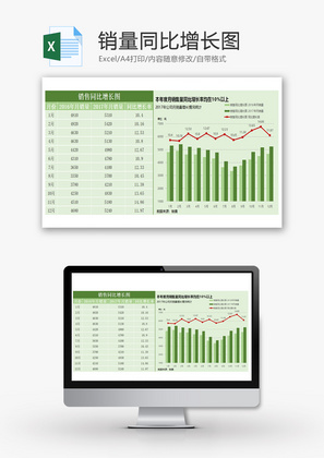 销量同比增长图Excel模板